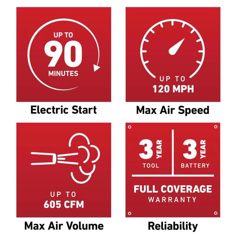 Coupon ✔️ Toro 51821 110 mph 565 CFM 60 V Battery Handheld Leaf Blower Kit (Battery & Charger) 😀 - Image 10