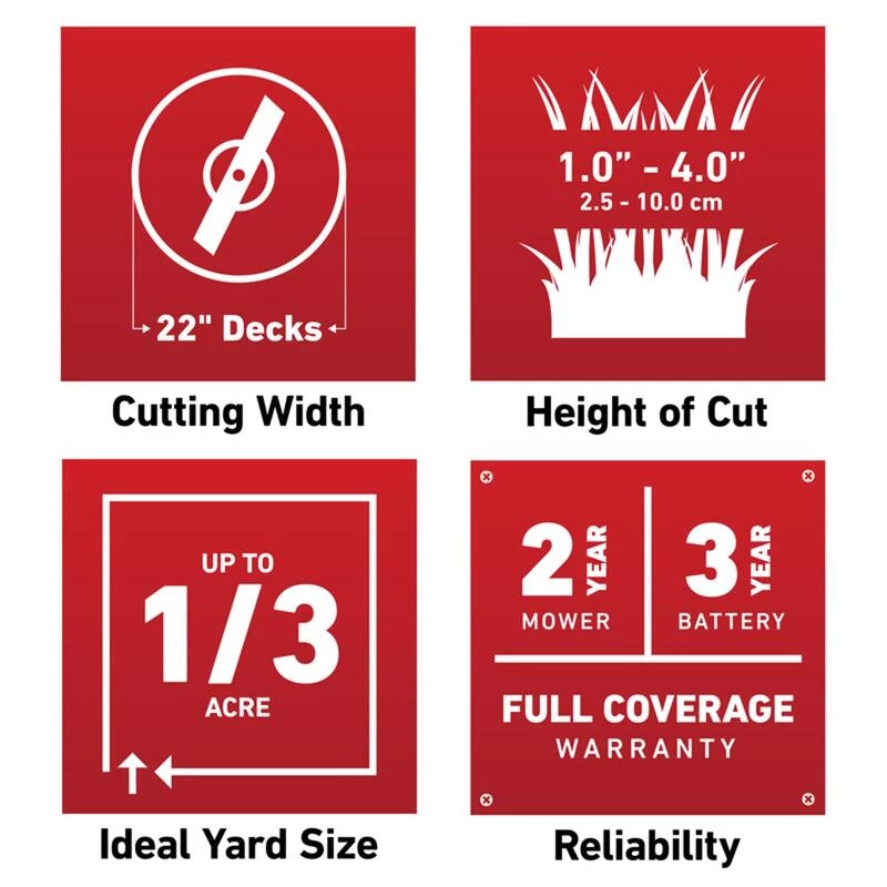 Cheapest ✔️ Toro Recycler 21466 22 in. 60 V Battery Self-Propelled Lawn Mower Kit (Battery & Charger) 🌟 - Image 10